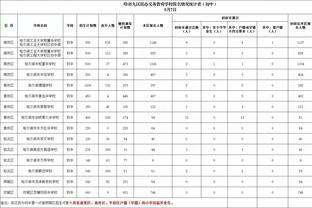 betway例行审核截图4